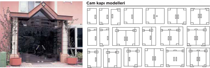 Gülsan Standart kapı ebatları